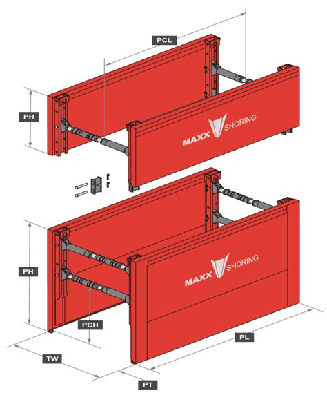 trench box specifications